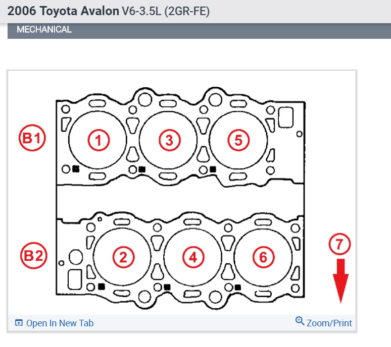 I Need The Firing Order  I Need The Diagram For Where