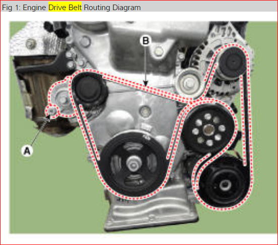 Serpentine Belt Diagram: Need Diagram.