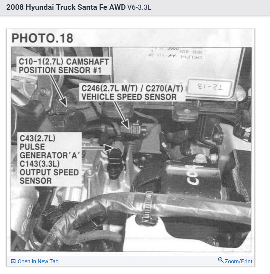 Speedometer and Have Stopped Working My Speedometer and Odometer