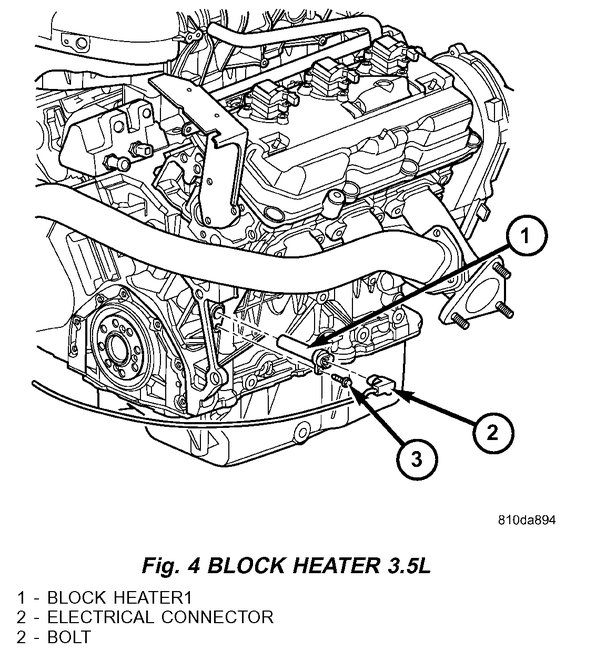Block Heater Location I'm Trying to Locate the Block