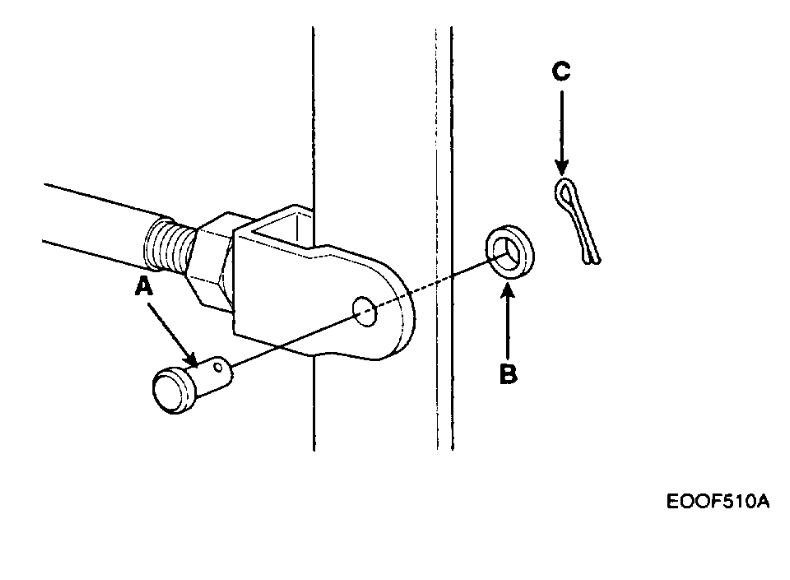 Car Not Going Into any Gear I Have the SE Model. I Am Not Able to...