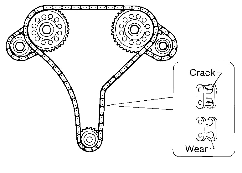 Timing Chain One Tooth Off Vq35d Engine, Dual Cam. Primary