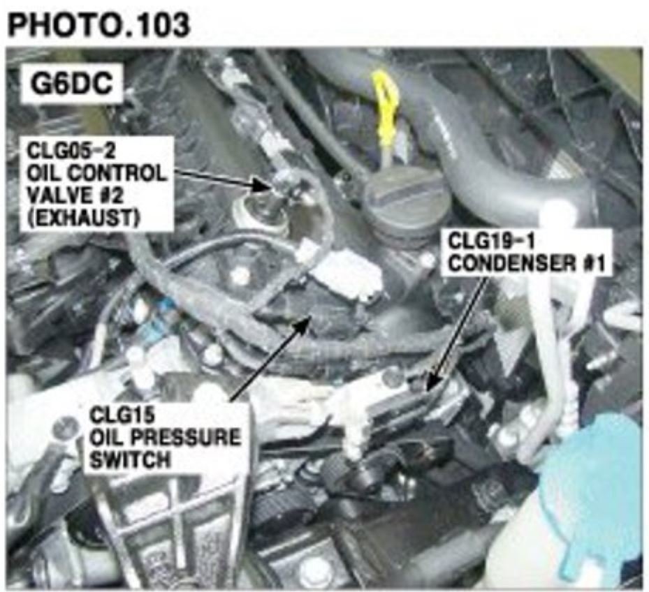Engine Oil Light On Engine Oil Light Comes on When Slowing Down