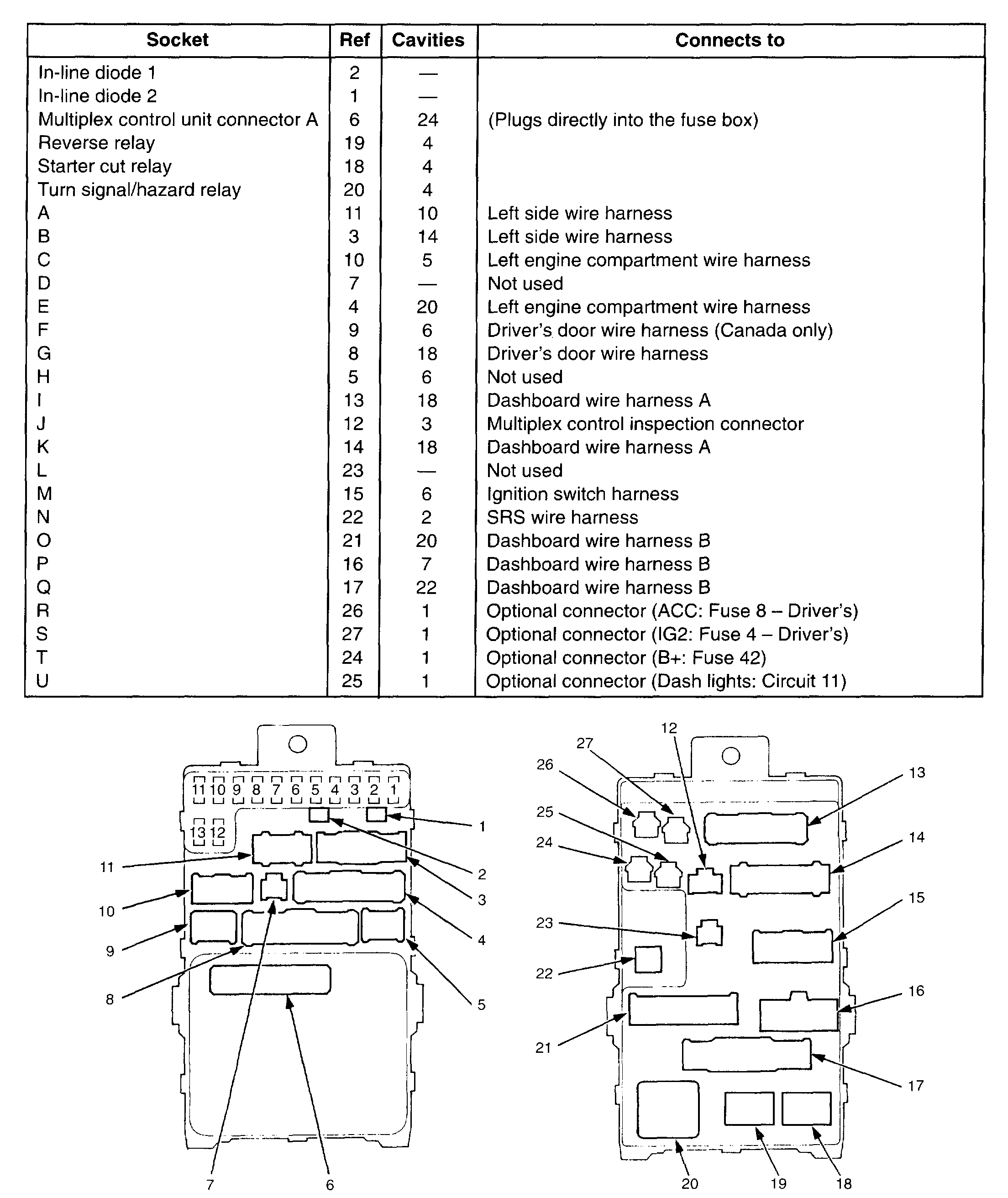 Dashes Gauges Not Working 1. the Dash Lights Work Fine but None