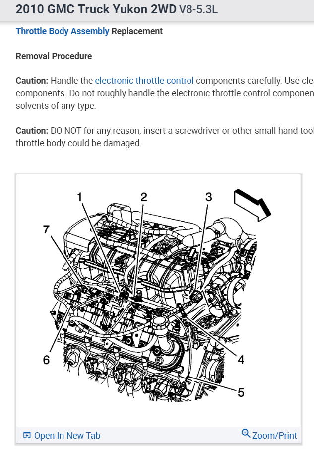 Engine High Idle When Cold Weather Runs Very Rough and Engine