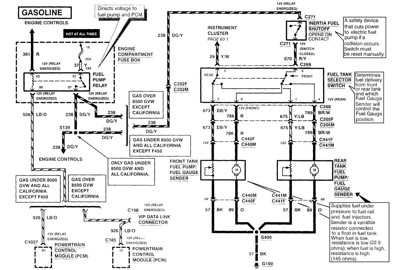 Wiring Harness Issue: on the Wiring Harness Coming From the