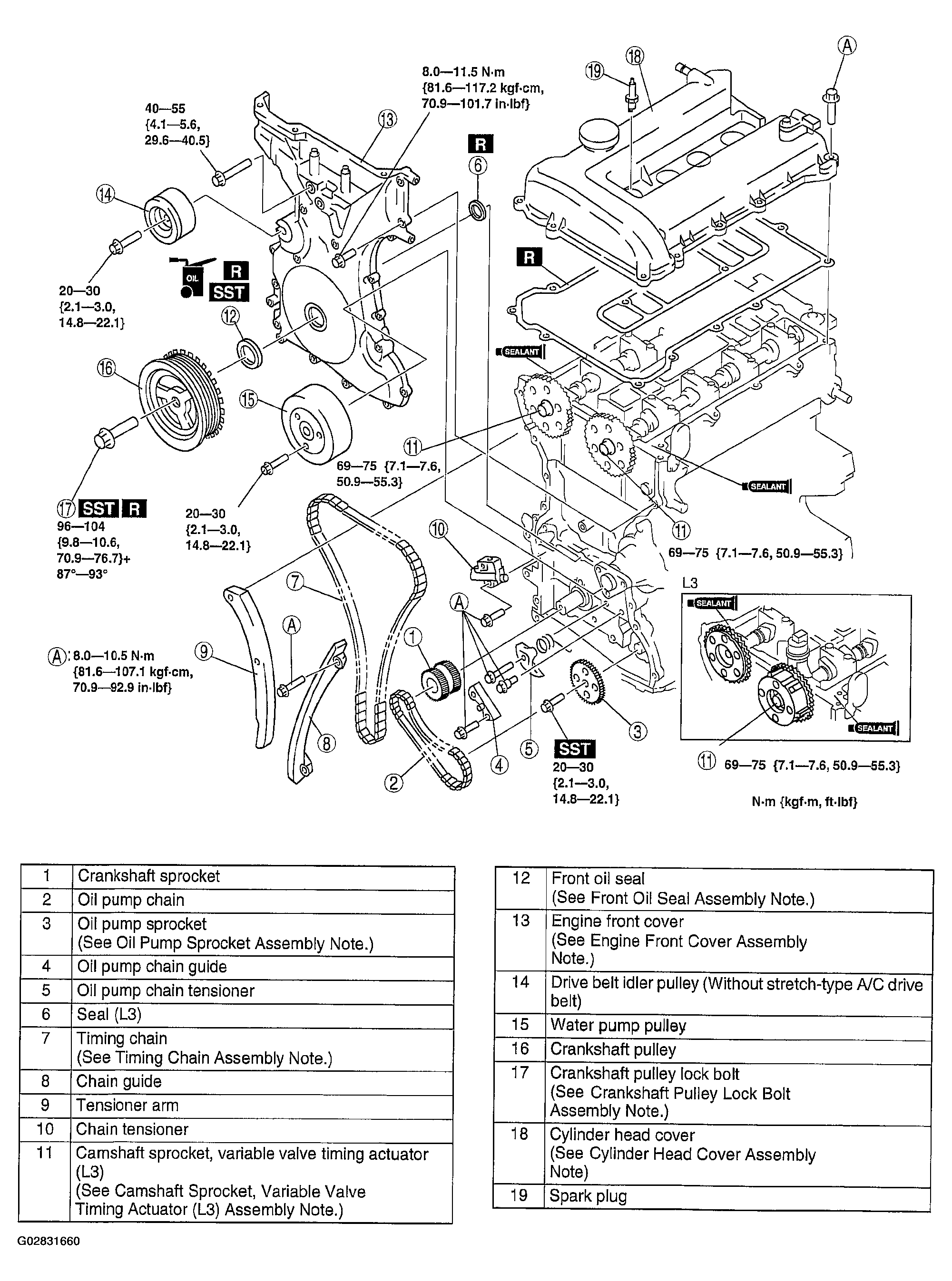 1995 Mazda B3000 Engine Diagram - Wiring Diagram Schema