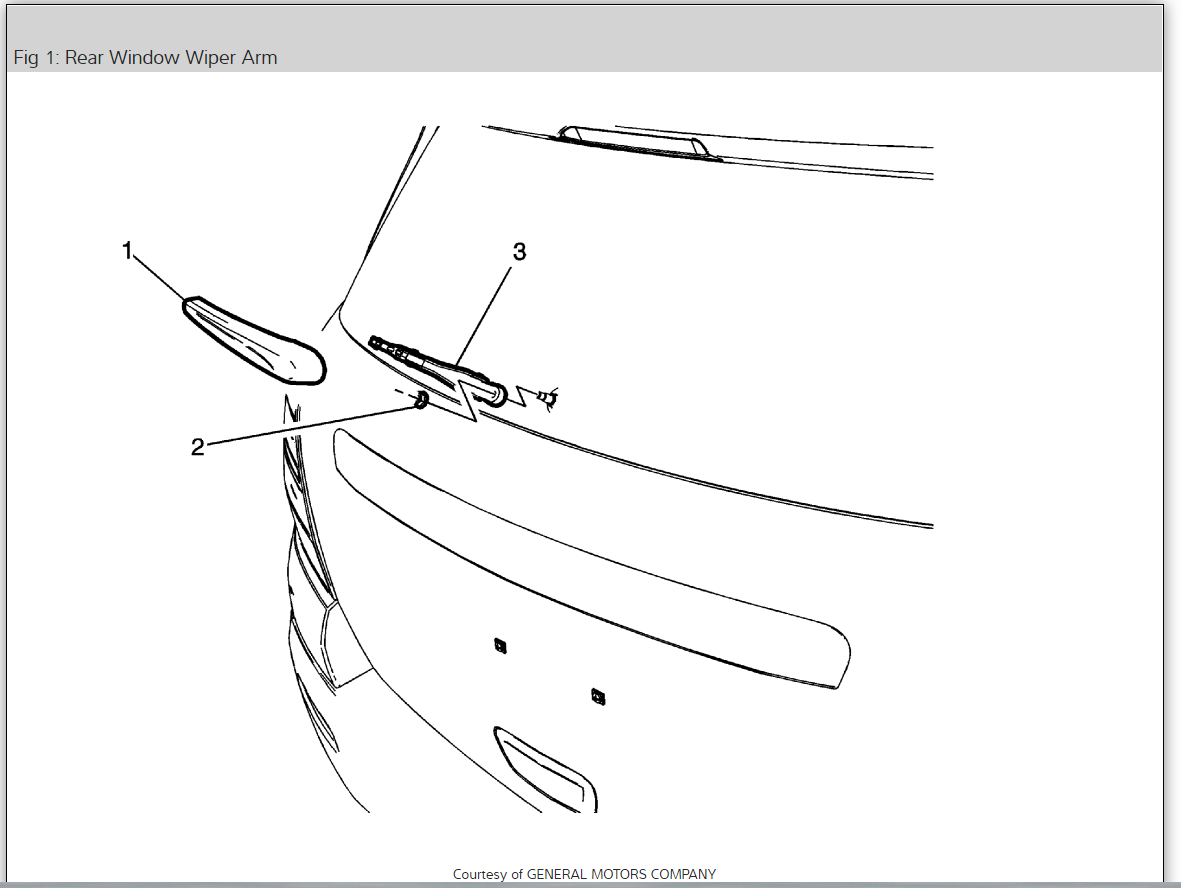 Rear Wiper Not Working Properly Rear Wiper Stops Half Way Have to...