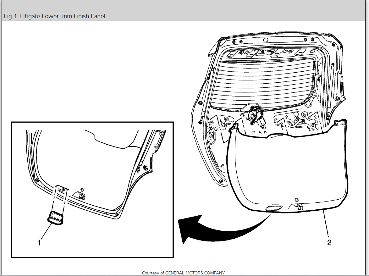Rear Wiper Not Working Properly Rear Wiper Stops Half Way Have to...