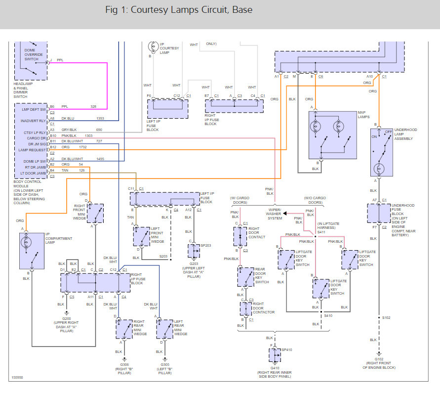 Interior Lights Stay On My Dome and Interior Courtesy Lights Stay...