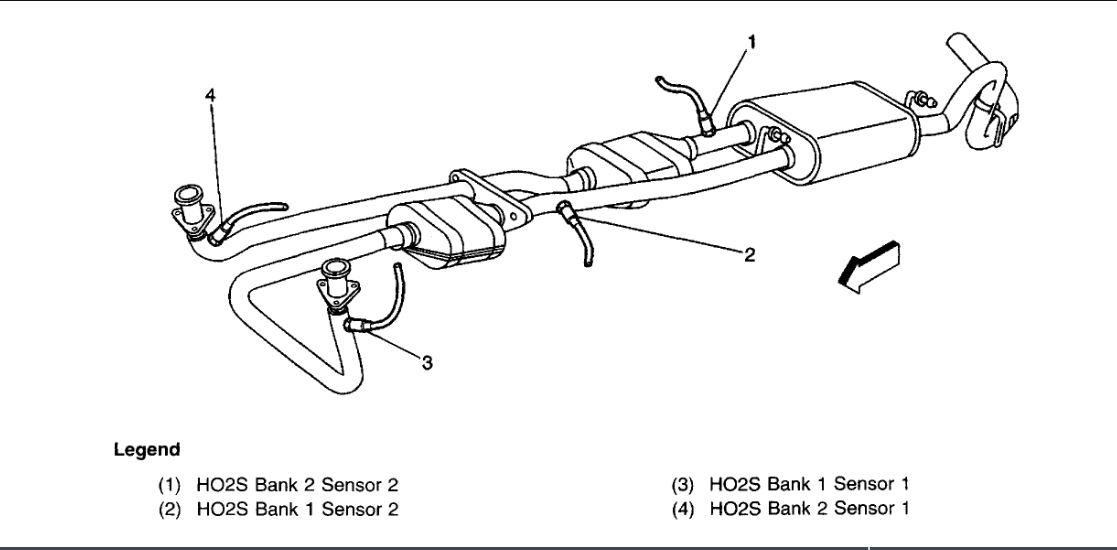 fault code p0157 chevy silverado