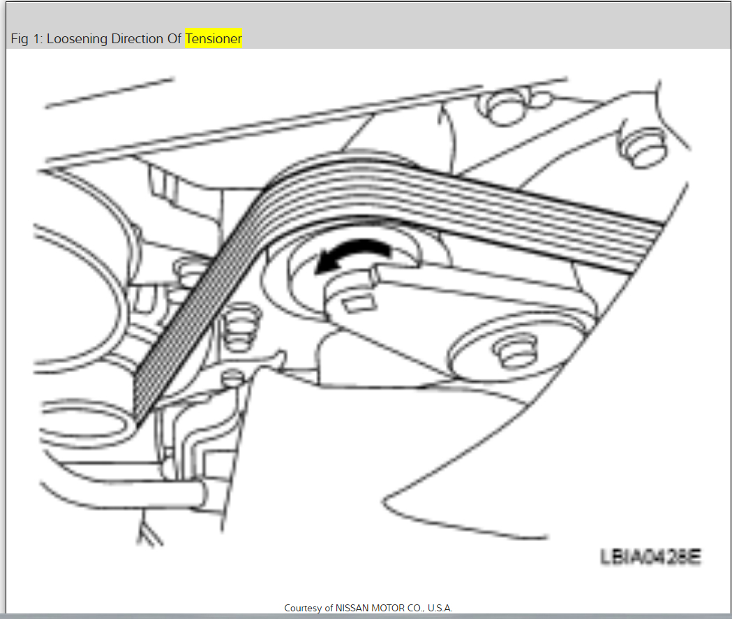 Serpentine Belt Keeps Coming Off First Time It Came Off I