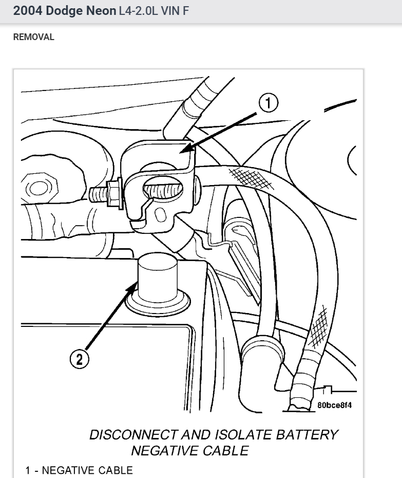 Tail Light and Dash Light Not Working