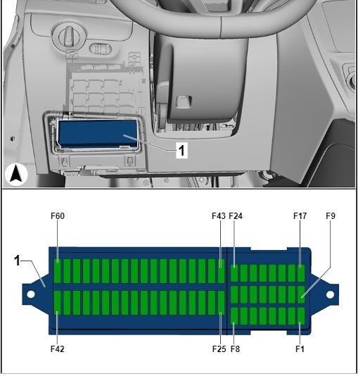 Fuse Diagram Please?: There Is Not One in the User Manual or on