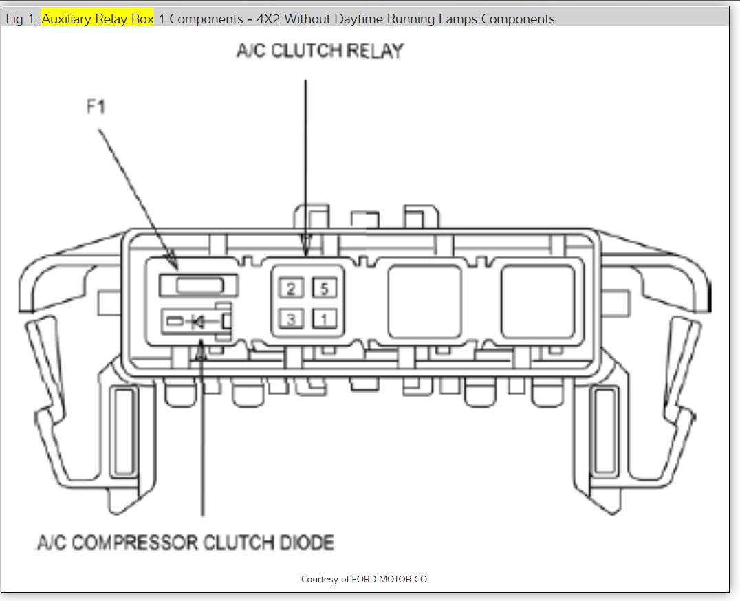 Tail Lights Wont Turn Off This Problem Affects Only the Red Part