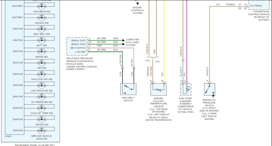 Information Center Wiring Diagram: It’s Burnt Out Need a Wiring