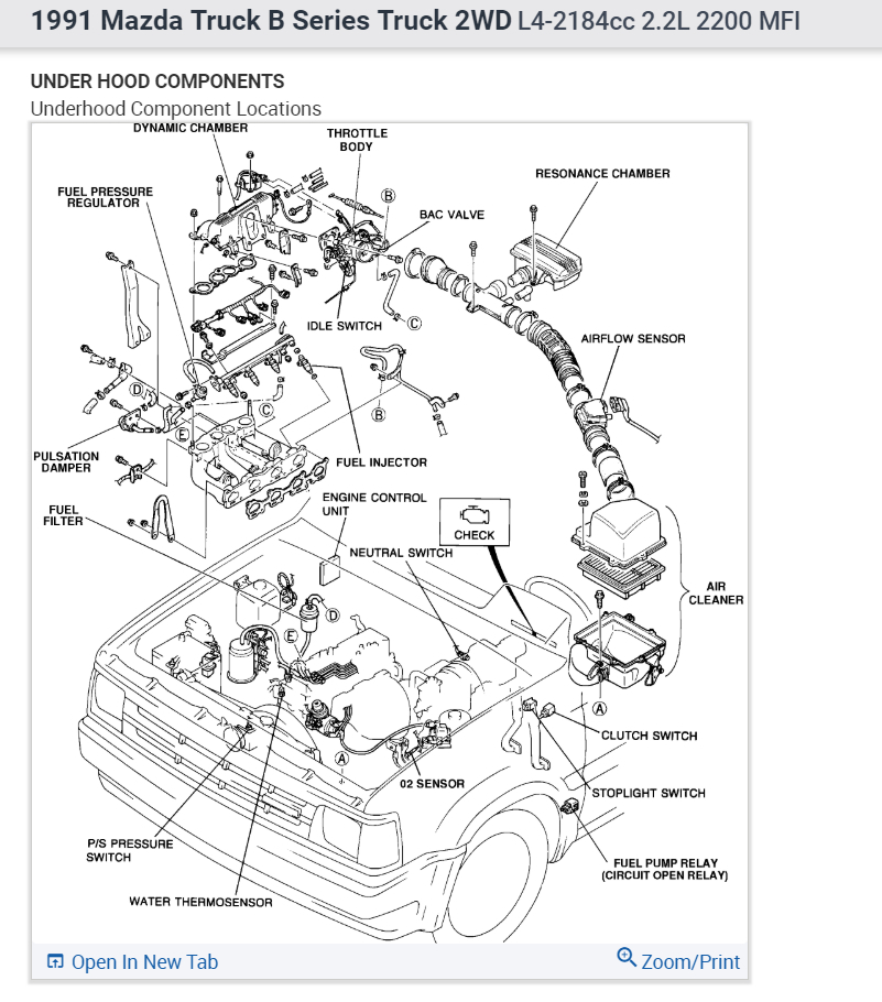 1988 Mazda B2200 Fuel Pump Location - Ultimate Mazda