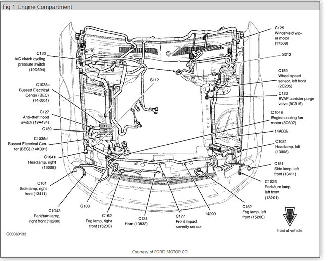 Rear Defrost Fuse? Where the Rear Defrost Fuse Located?