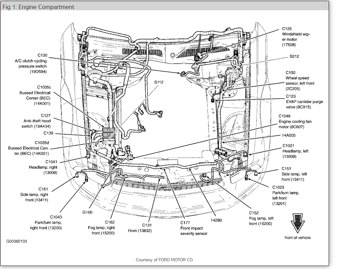 Rear Defrost Fuse? Where the Rear Defrost Fuse Located?
