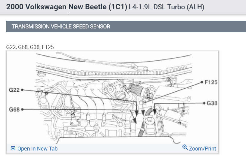 Speedometer Not Working My Speedometer Stopped Working Do You