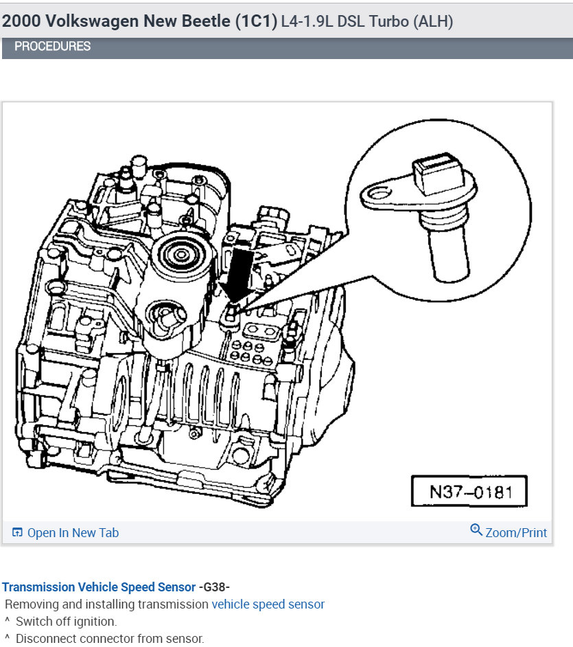Speedometer Not Working My Speedometer Stopped Working Do You