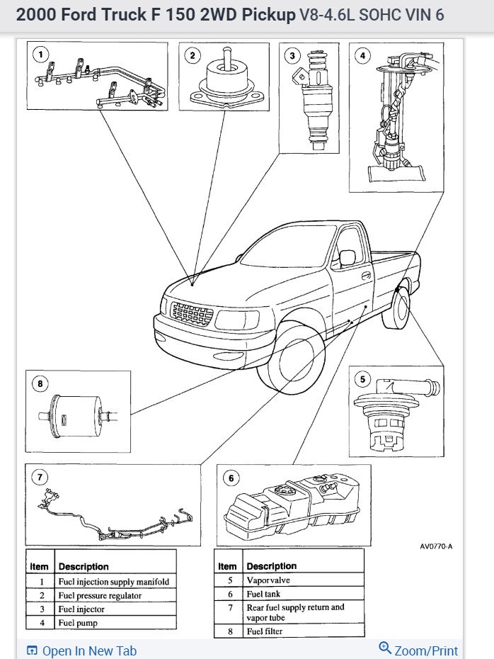 Fuel Pressure Regulator Location and Replacement ? Where Is the