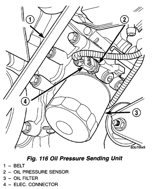Oil Pressure Low? My Oil Pressure Drops When I Stop Raises a Bit