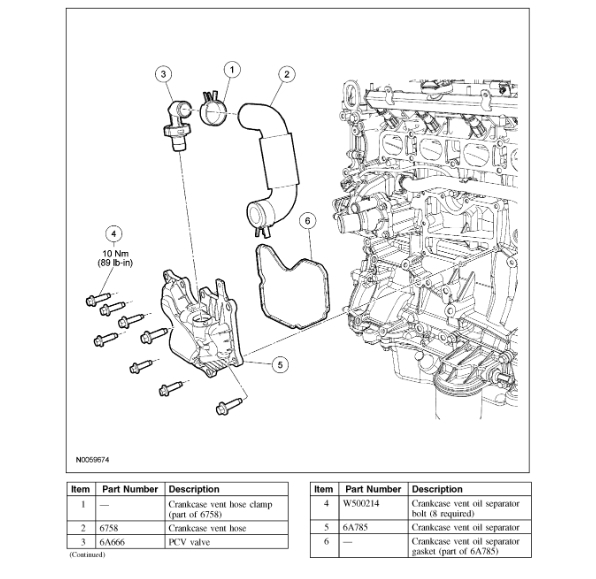 PCV Valve Removal My Haynes Manual States to Follow Directions