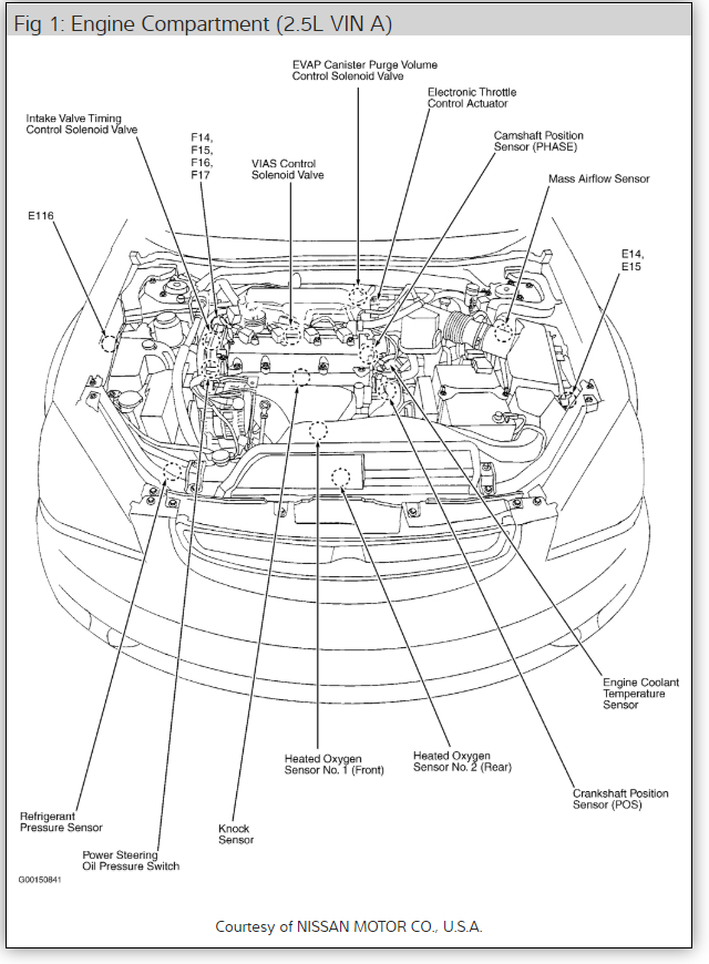 The Engine Will Not Crank Over Why?, Page 2