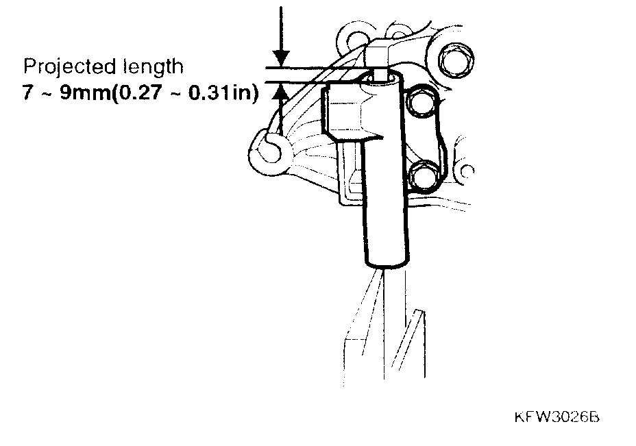 Camshaft Sprocket Alignment Instructions Needed Someone Has
