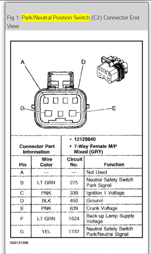 Engine Starter Not Working? I Had to Get a Replacement Lever Box