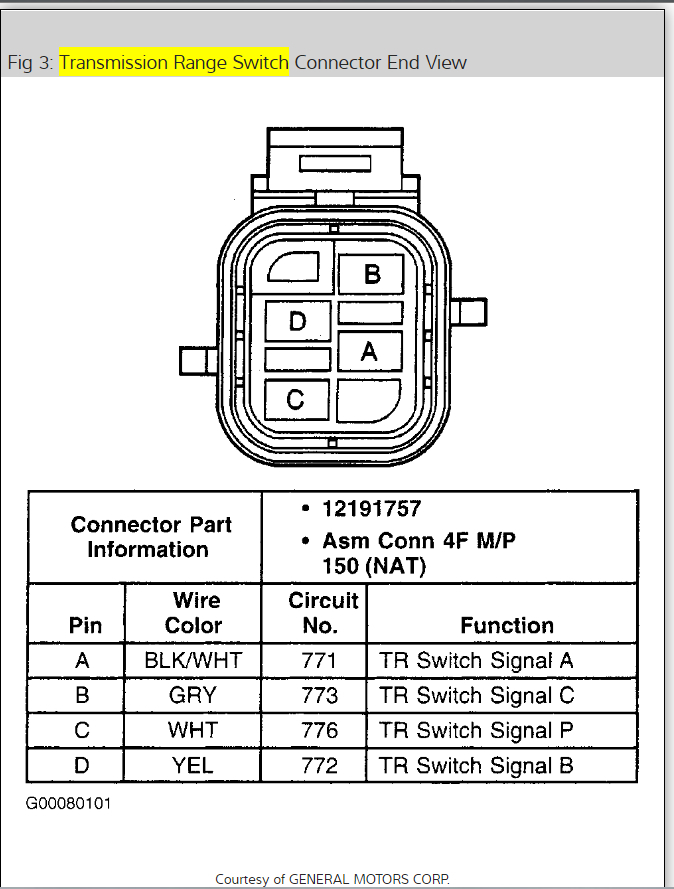 Engine Starter Not Working? I Had to Get a Replacement Lever Box