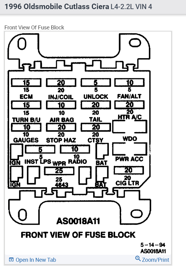 Fuse Box Diagram  Headlights Tail Lamps Wont Work Where Is