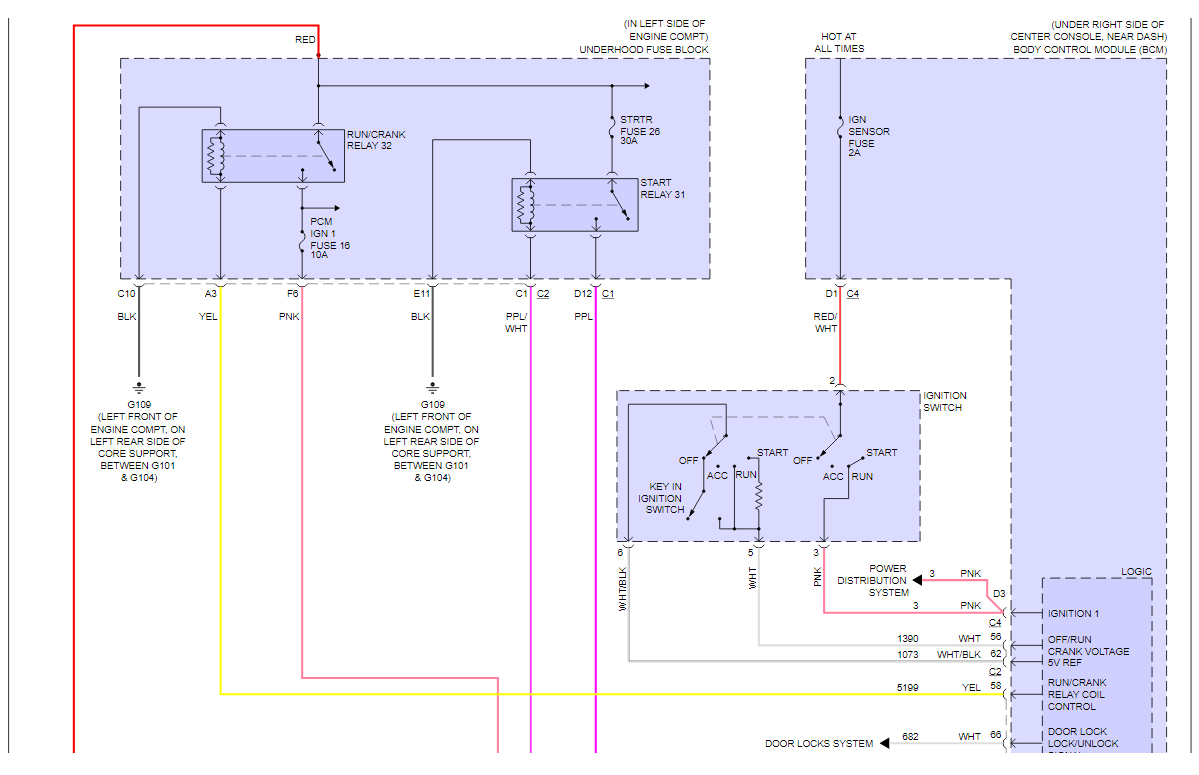 35 2006 Pontiac G6 Starter Diagram - Wiring Diagram Online Source