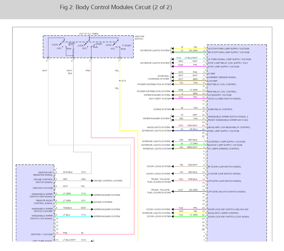 Brake Lights and Back Up Lights Not Working
