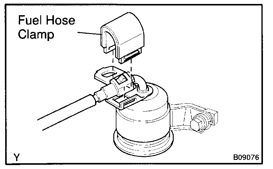 Fuel Pressure Test Port Location Can You Provide a Photo And/or