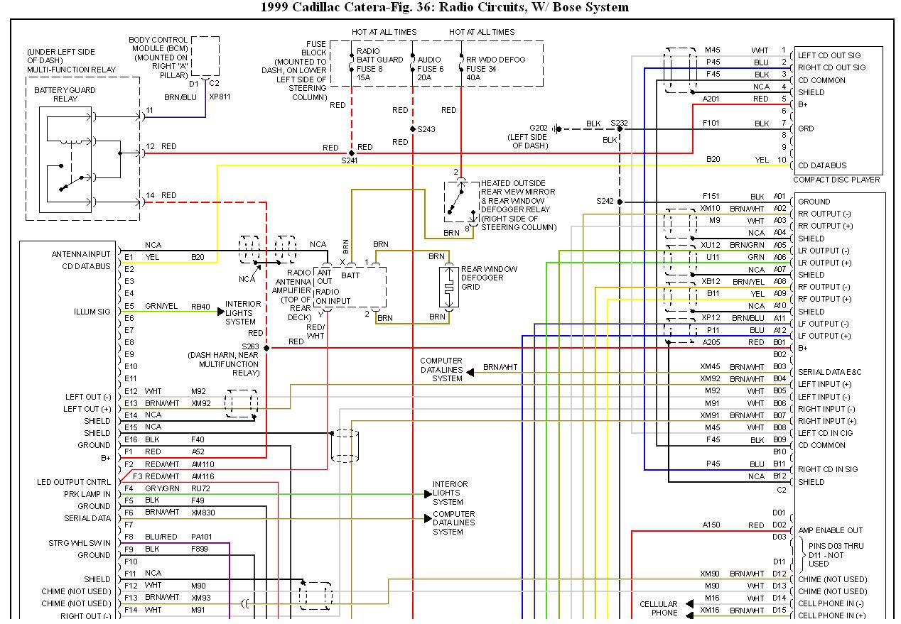 2005 Cadillac Cts Bose Radio Wiring Diagram Database