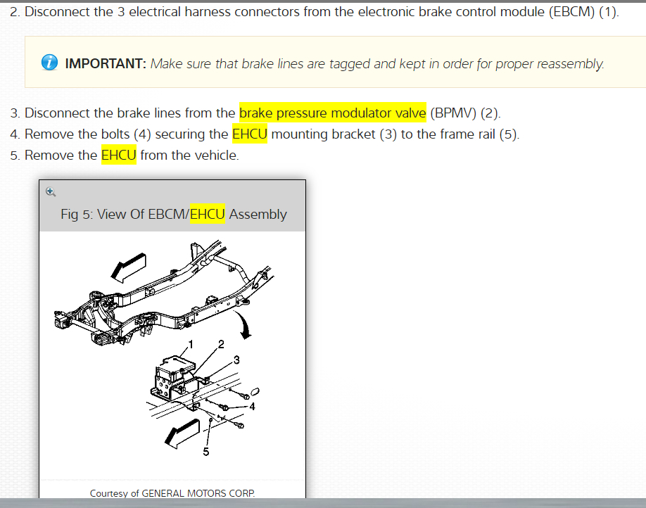 Brake Fluid Leaking From ABS Computer Module