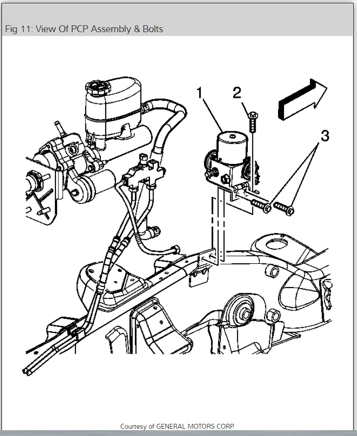 Brake Fluid Leaking From ABS Computer Module