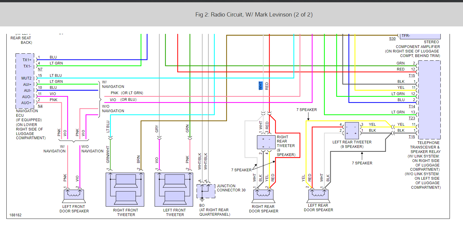 Lexus Gs430 Wiring Diagram - Style Guru: Fashion, Glitz, Glamour, Style