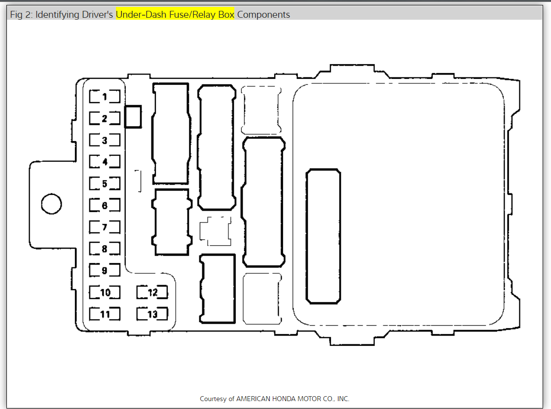 Low Beam Headlights Not Working Tried the Headlight Switch and
