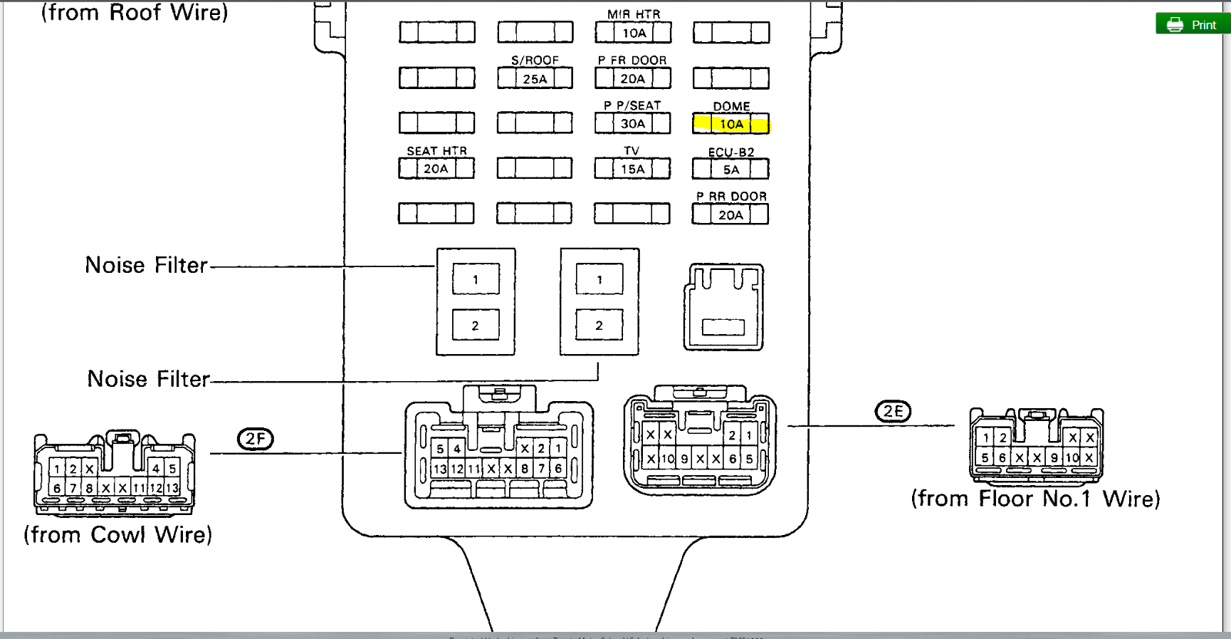 Interior Lights Fuses Location Where Is the Fuse for Interior