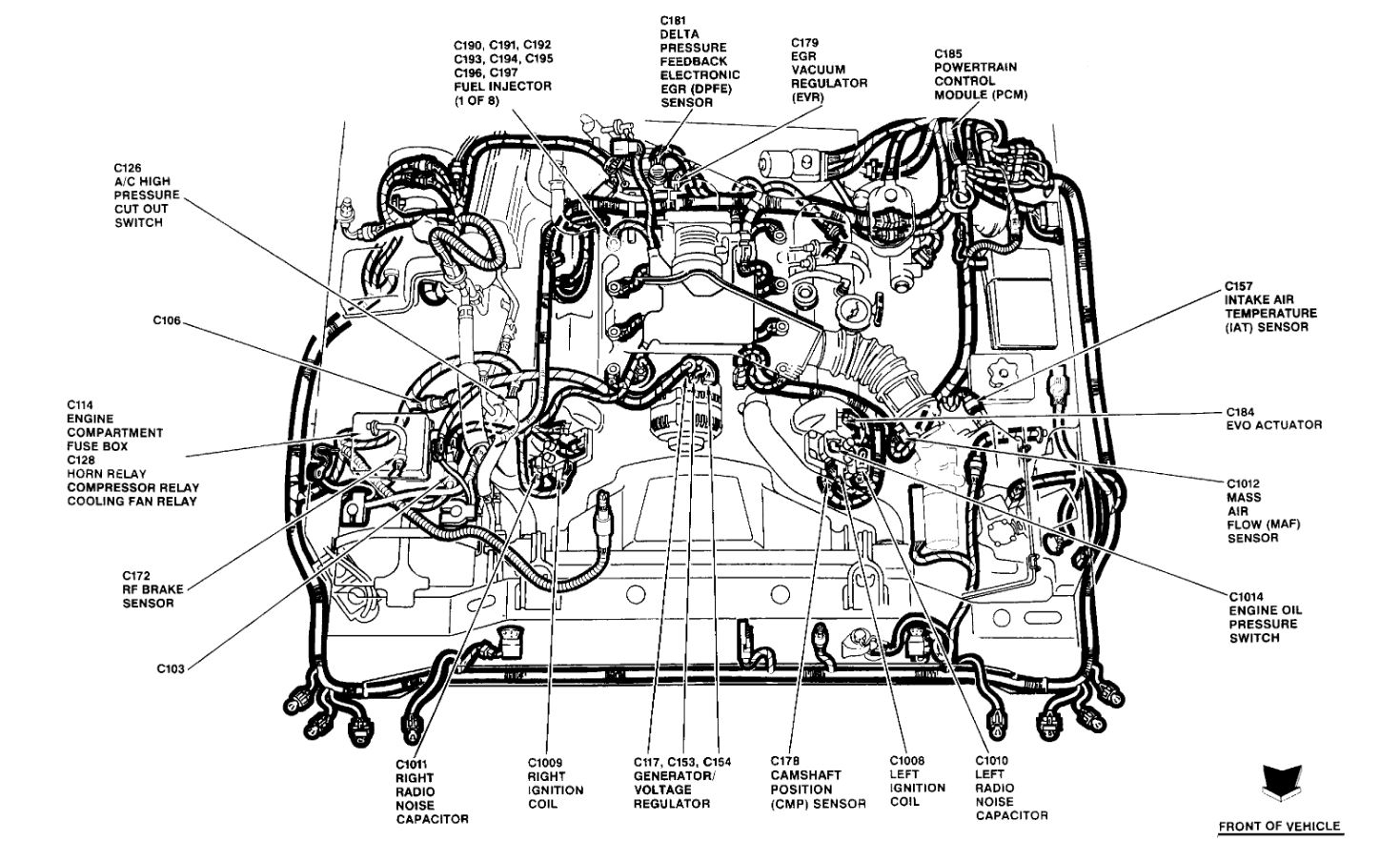 1997 Lincoln Town Car Air Suspension Compressor Location