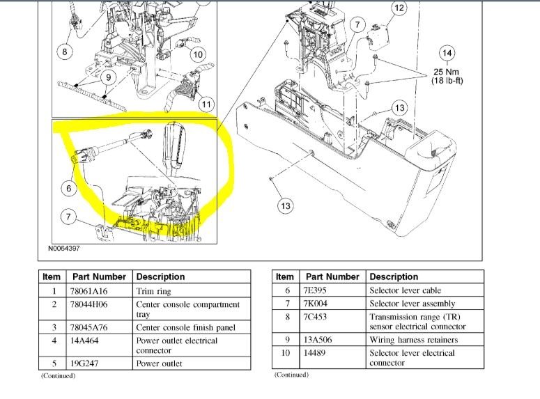 Car Rolls in Park the Other Night I Ran Over a Tree Trunk Pretty