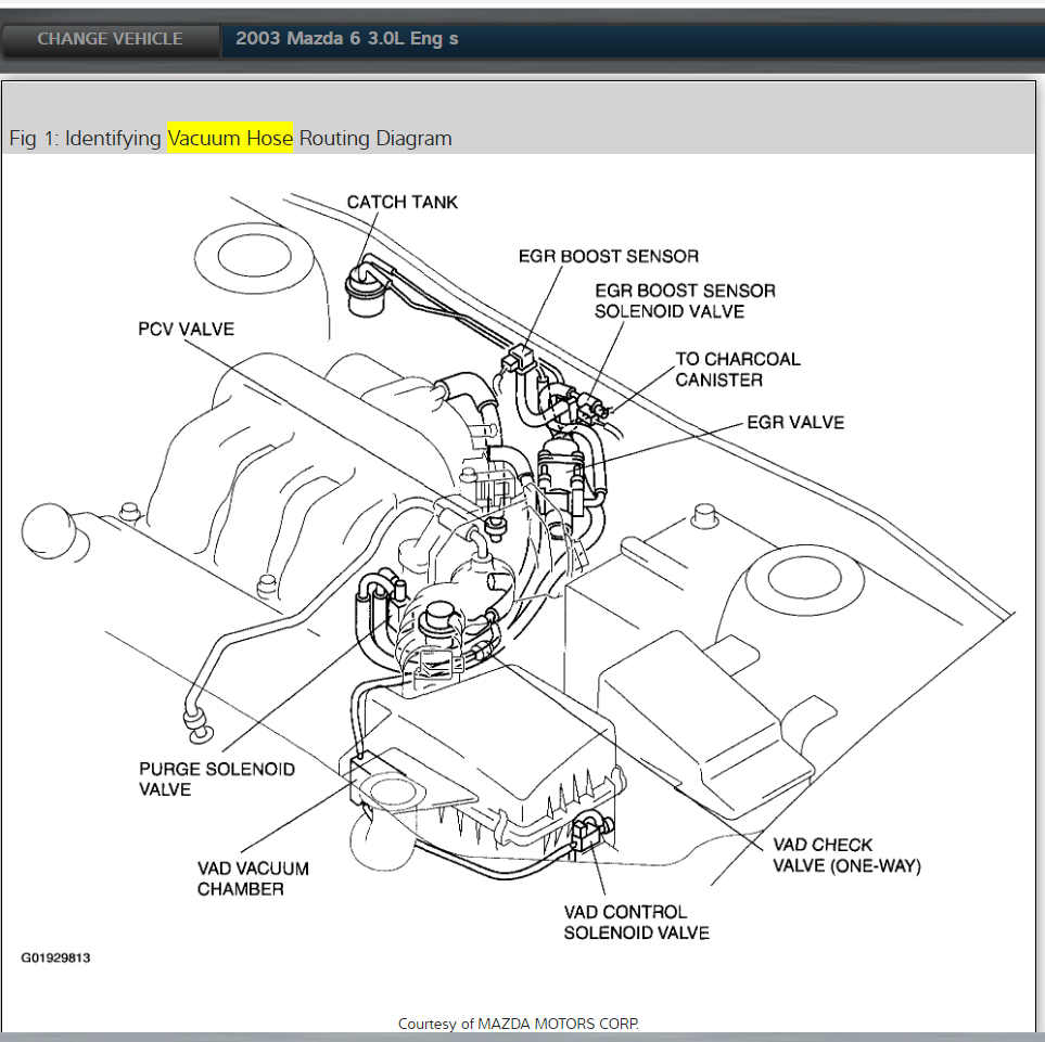 2004 Mazda Tribute Engine Diagram