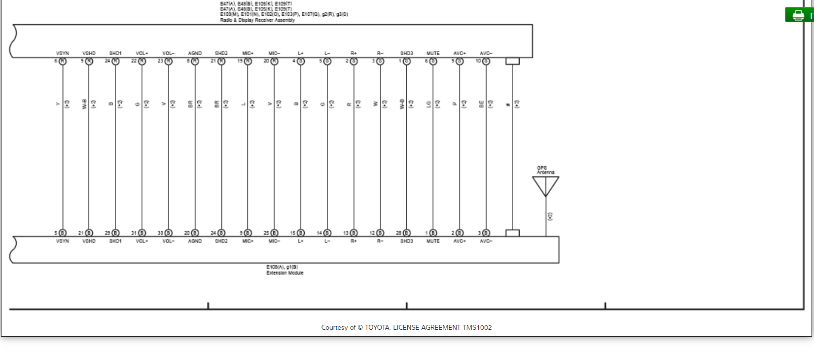 Car Stereo Installation Guides