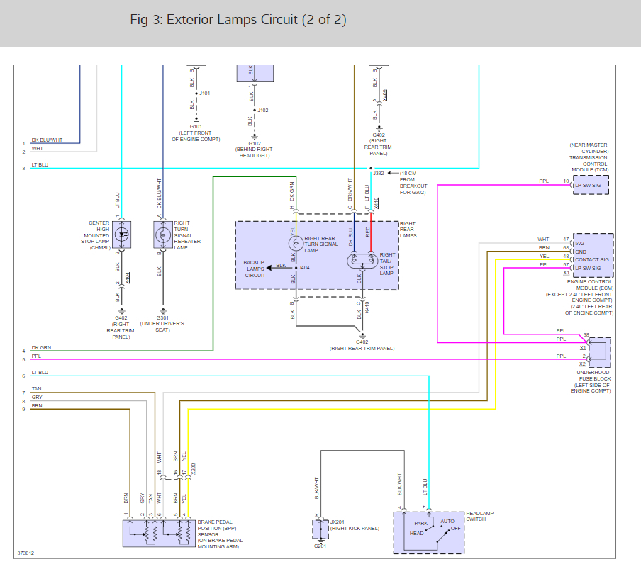 Brake Lights and Back Up Lights Not Working