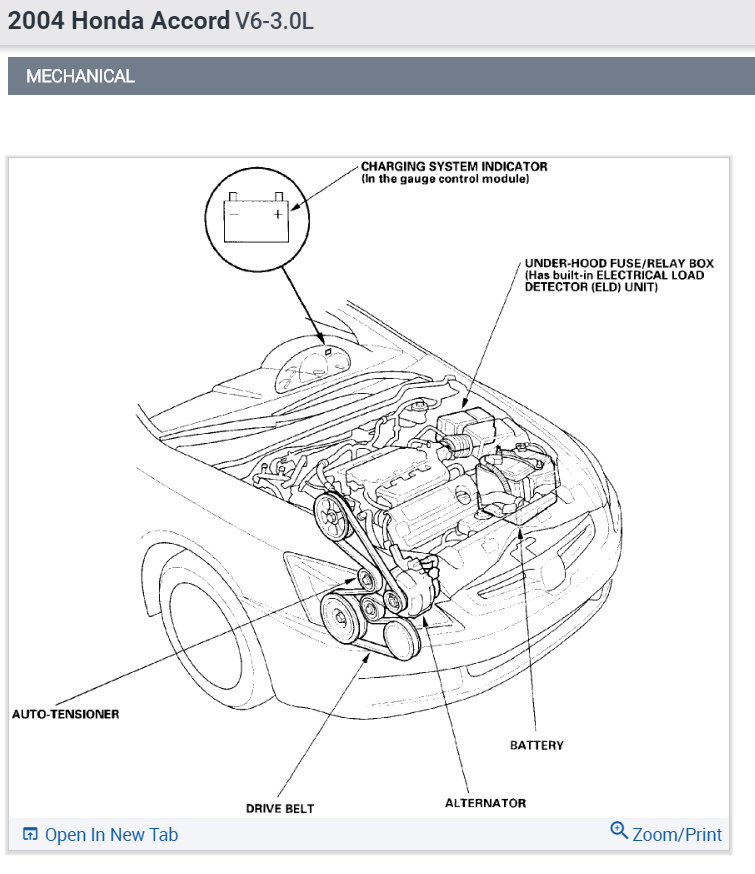 Bypass AC Compressor Size of Bypass Belt for the Car Listed Above...