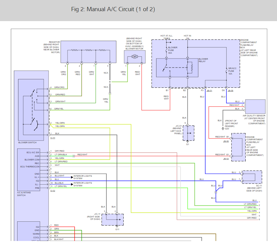 Wiring Diagram PDF: 2002 Kia Spectra Wiring Diagram