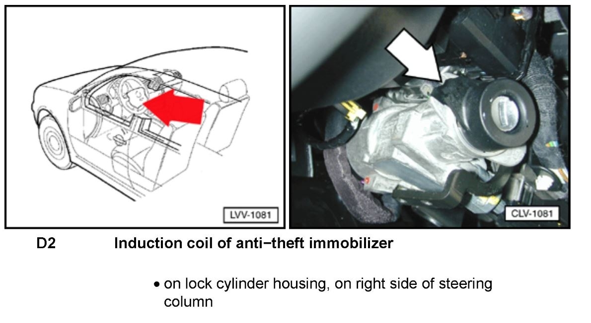 What Does the Flashing Car with Key Symbol Mean?